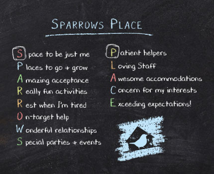 Sparrow's Place acronym